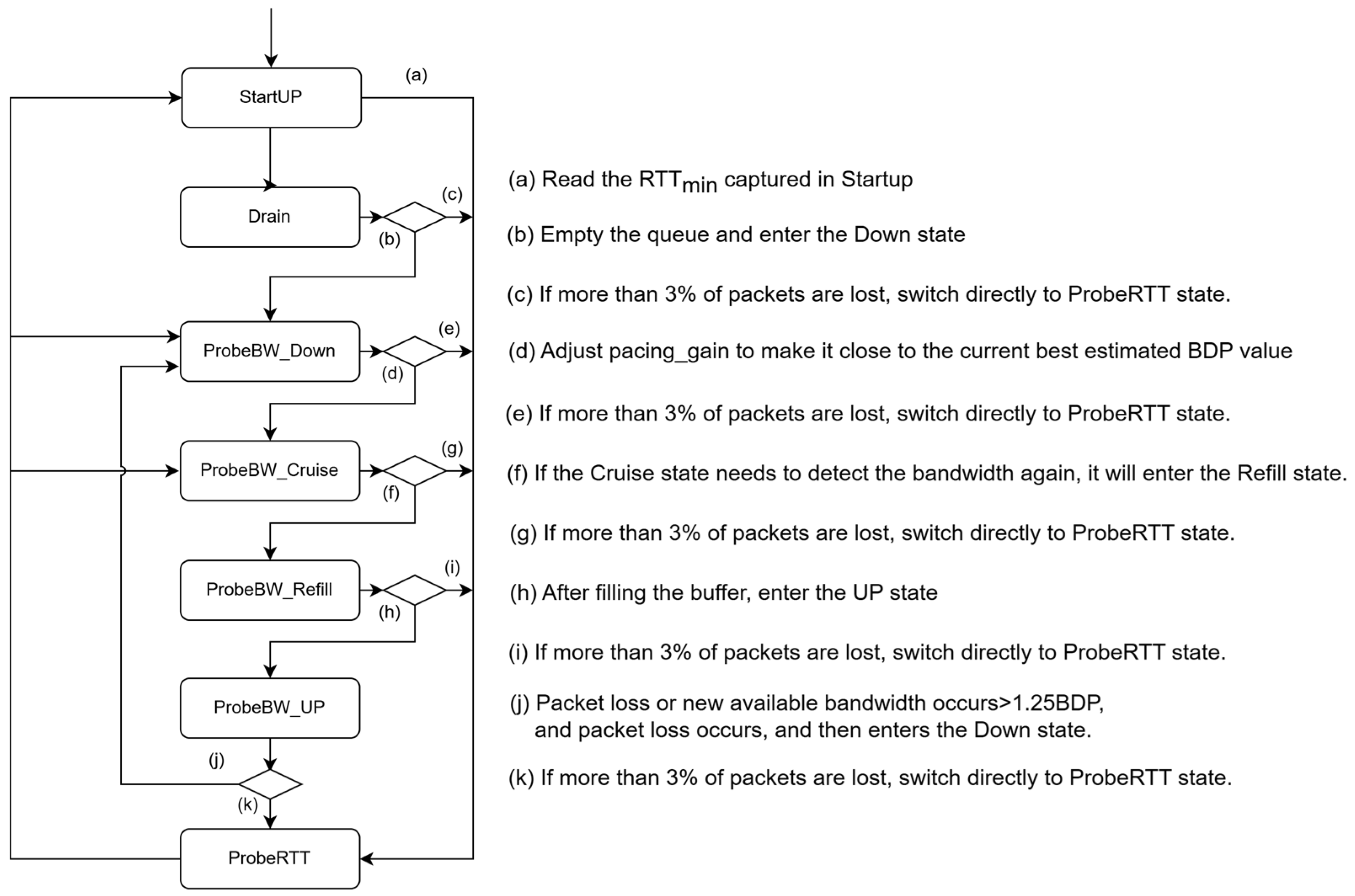 Engproc 89 00011 g002
