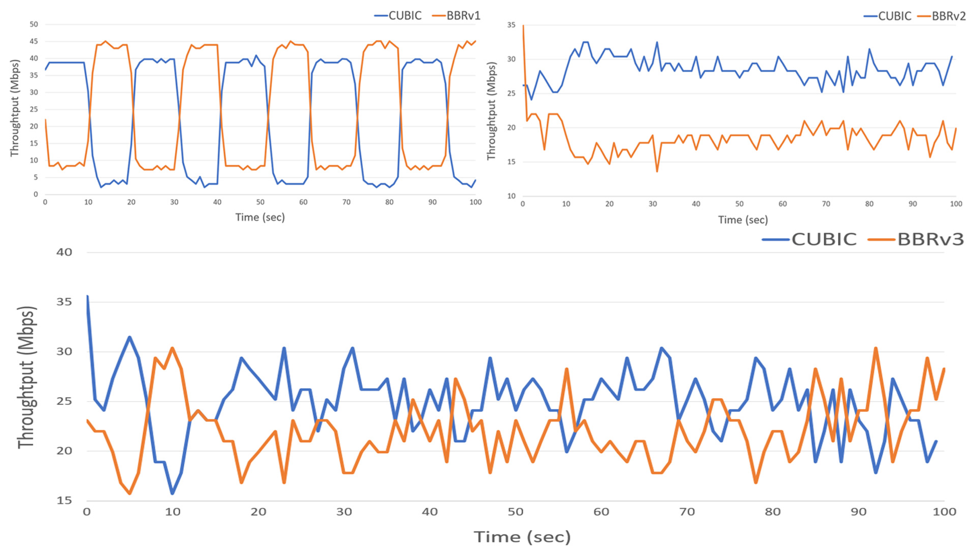 Engproc 89 00011 g003