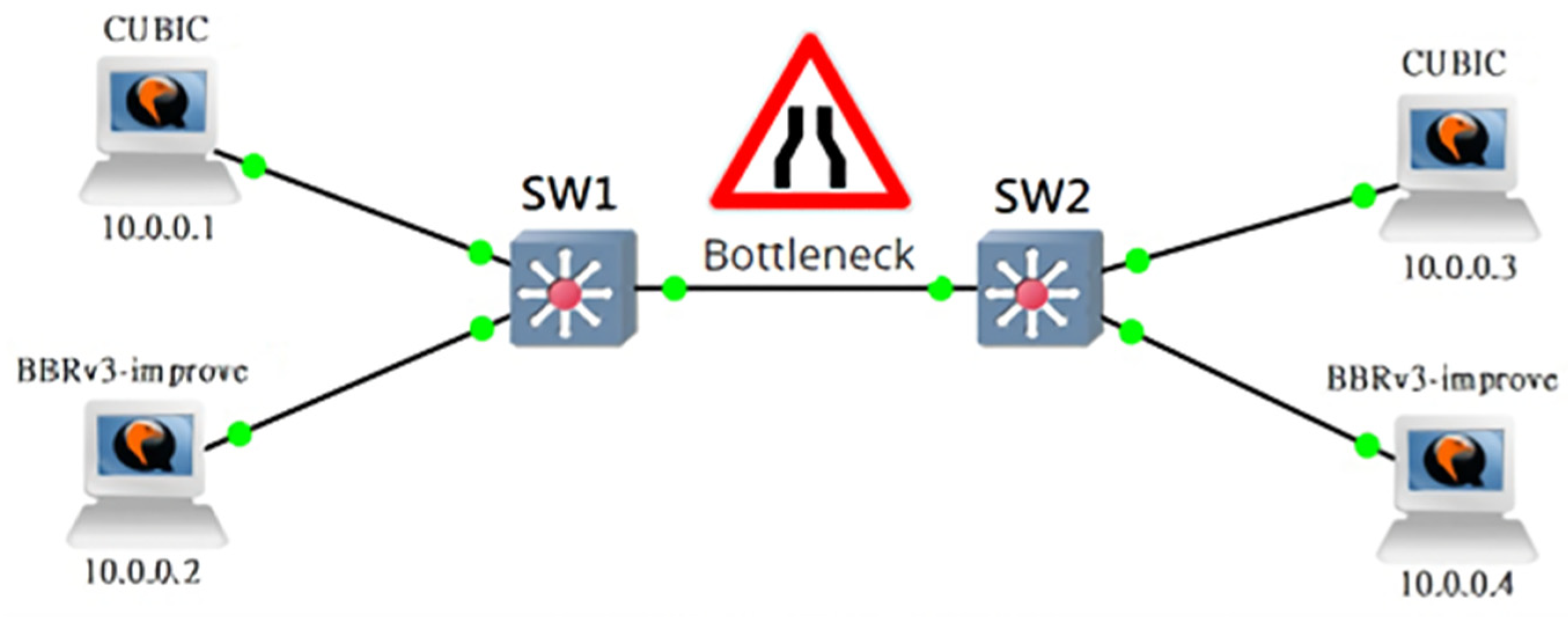 Engproc 89 00011 g004