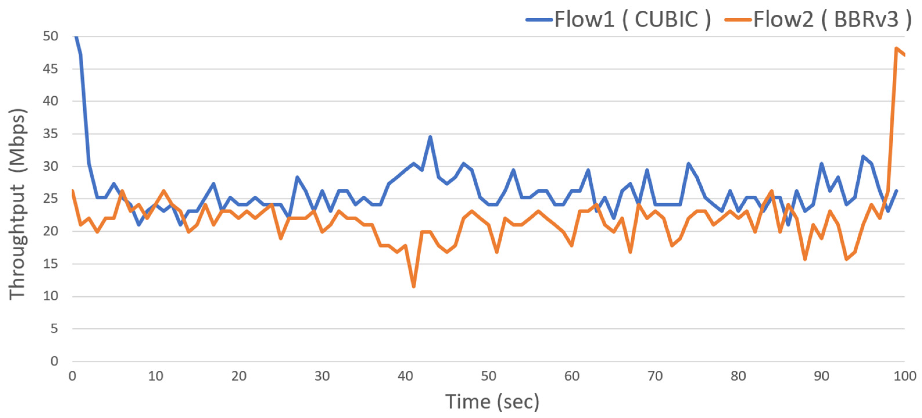 Engproc 89 00011 g006