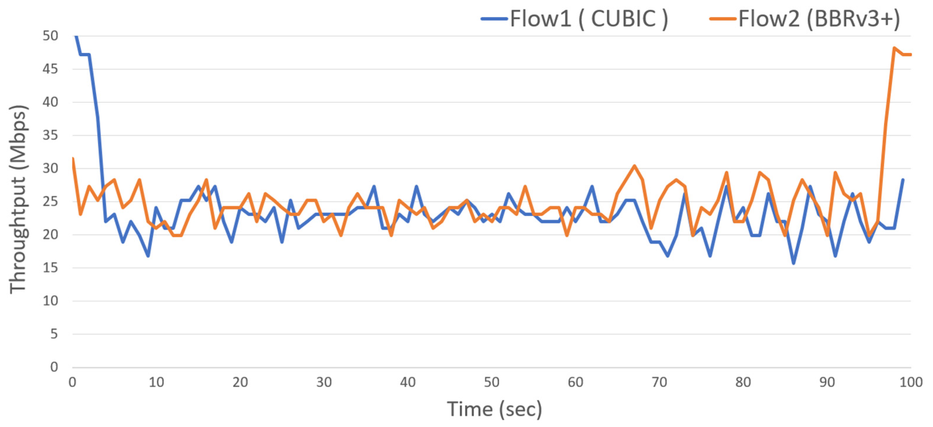 Engproc 89 00011 g007