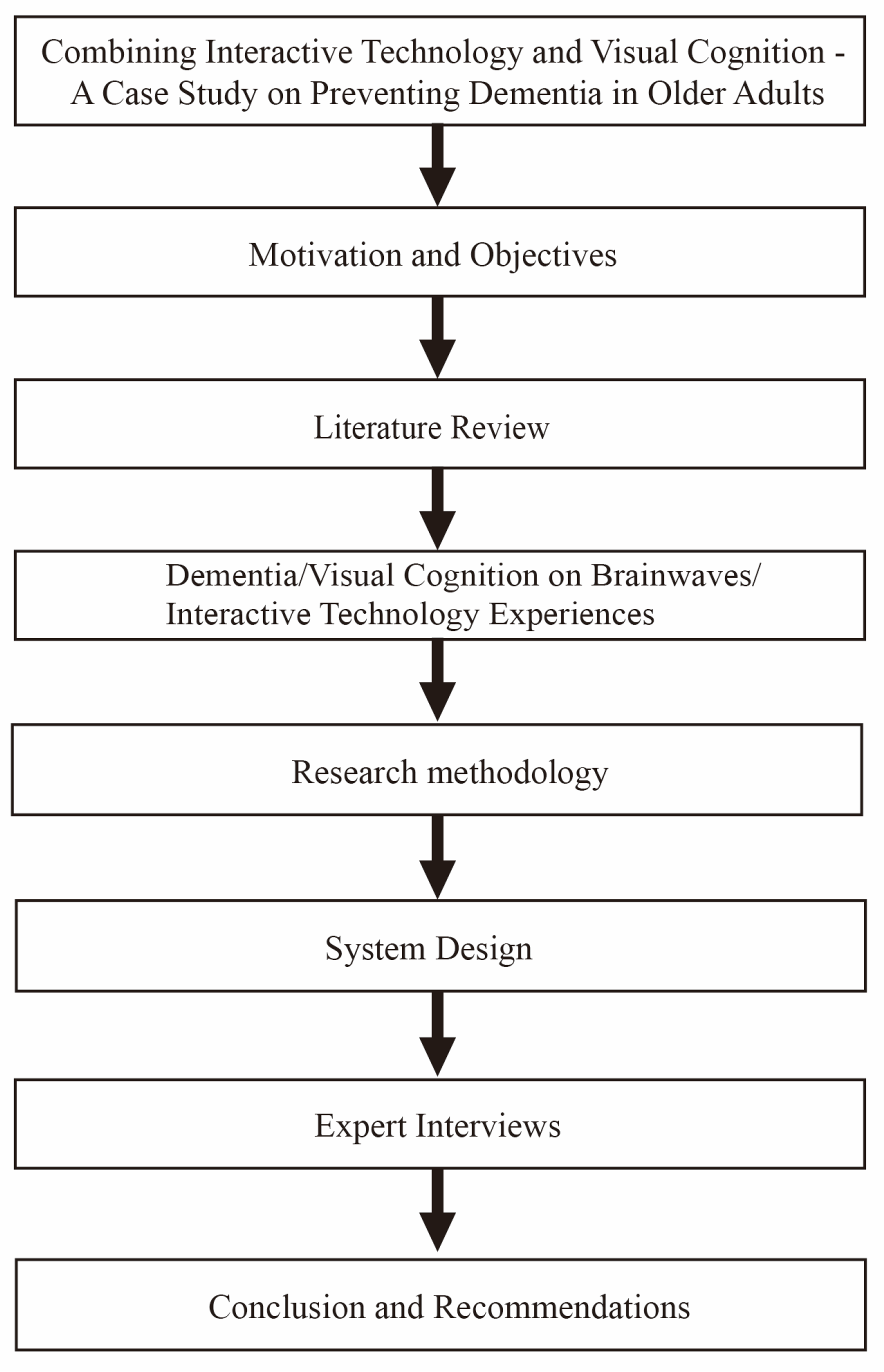 Engproc 89 00016 g002