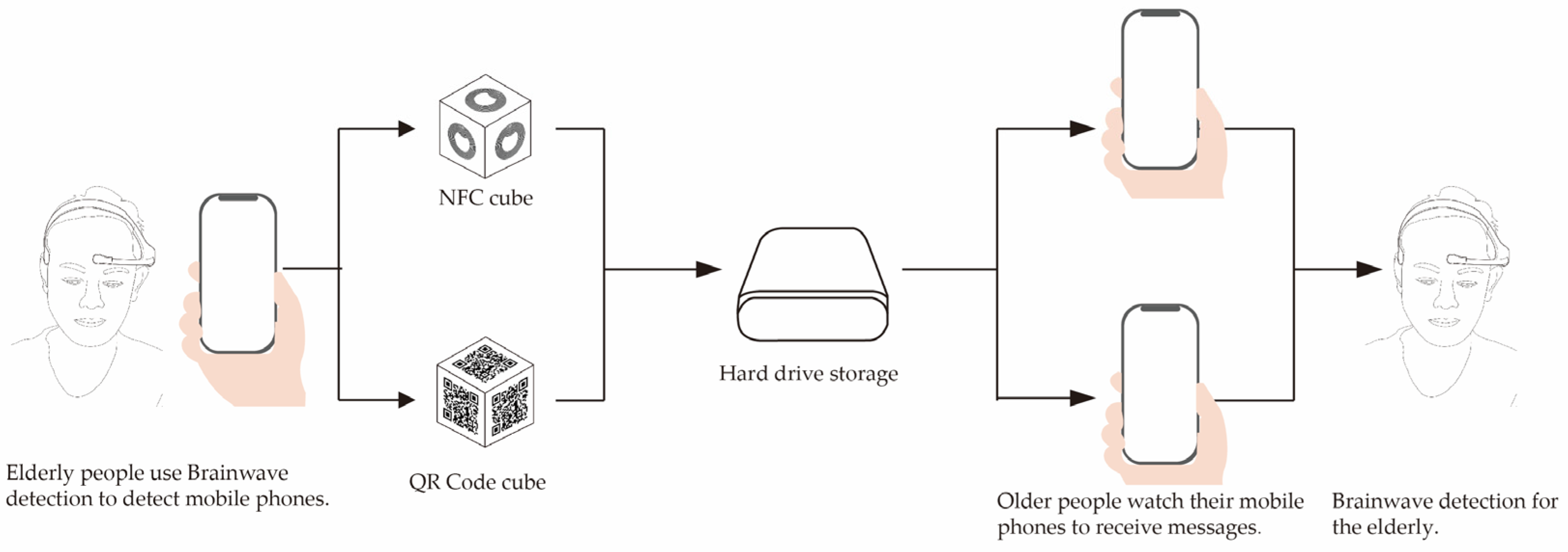 Engproc 89 00016 g004