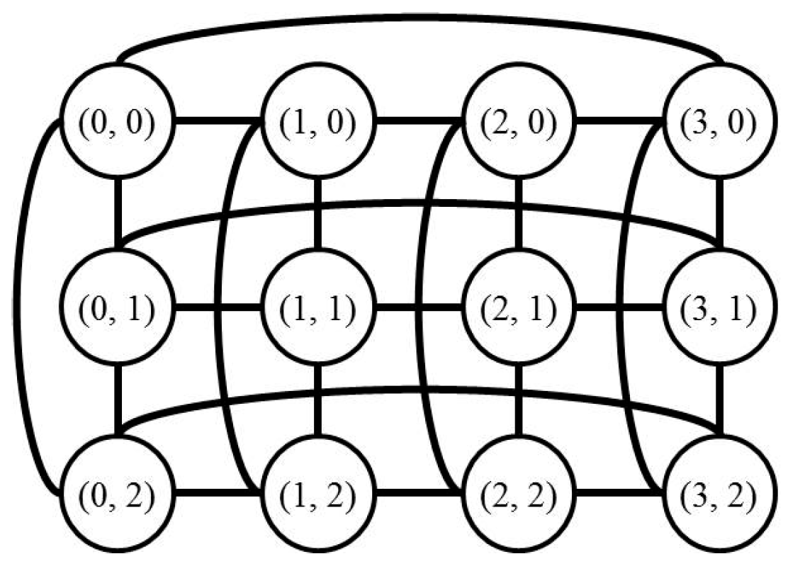 Engproc 89 00017 g001