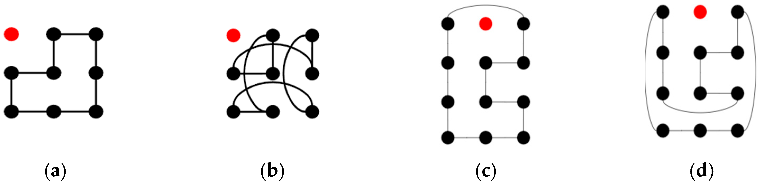 Engproc 89 00017 g002