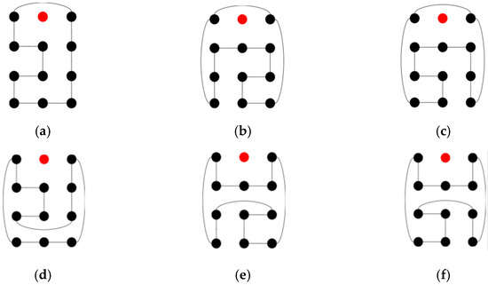 Engproc 89 00017 g003