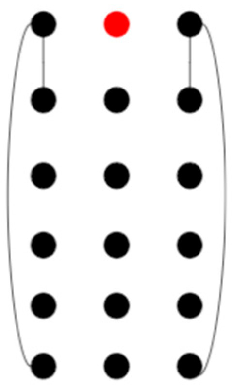 Engproc 89 00017 g004