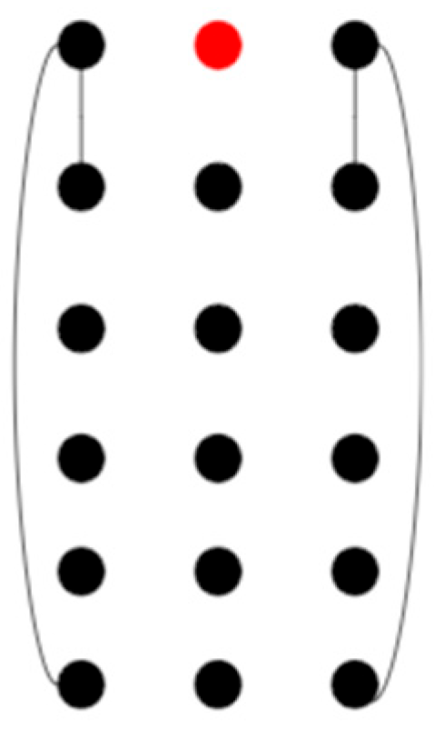 Engproc 89 00017 g004