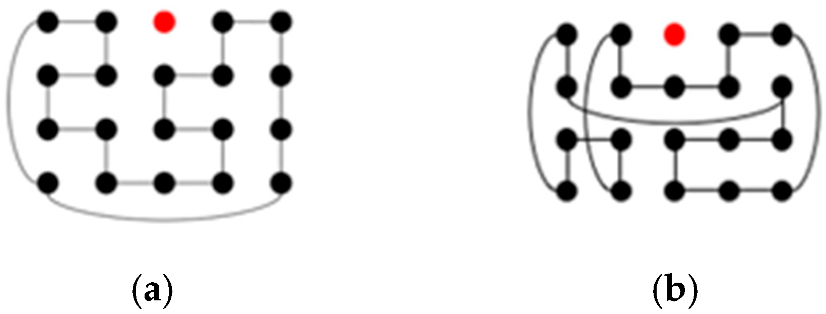 Engproc 89 00017 g005