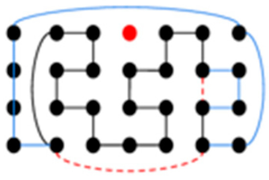 Engproc 89 00017 g006