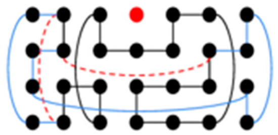 Engproc 89 00017 g007