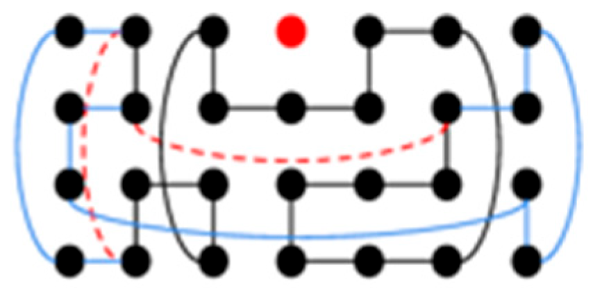 Engproc 89 00017 g007