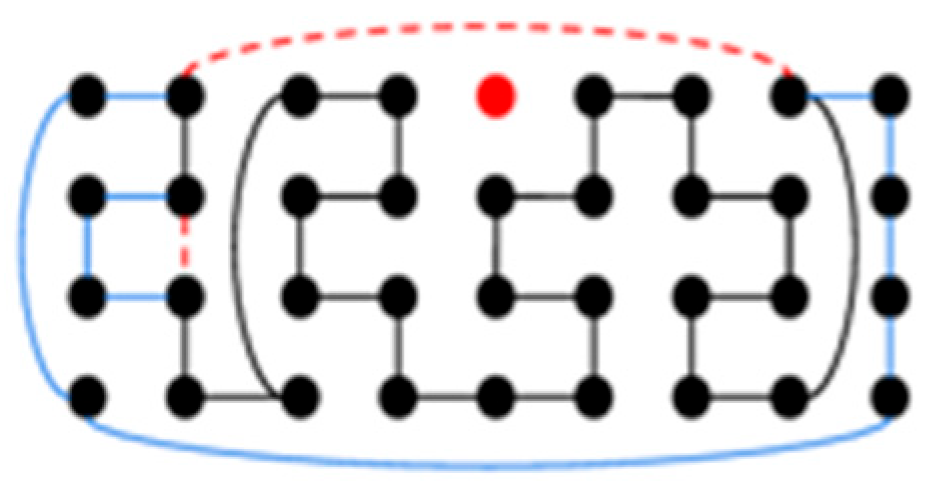 Engproc 89 00017 g008