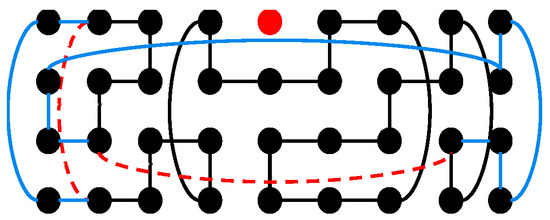 Engproc 89 00017 g009