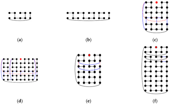 Engproc 89 00017 g010