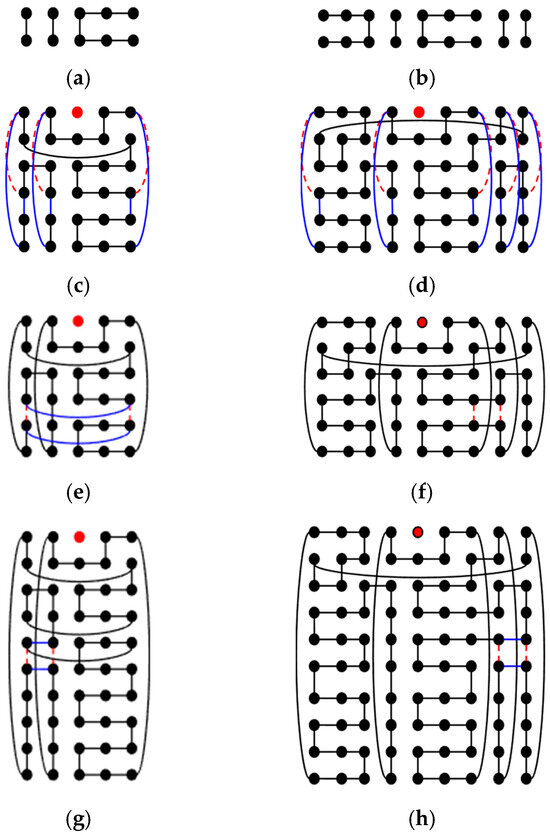 Engproc 89 00017 g011