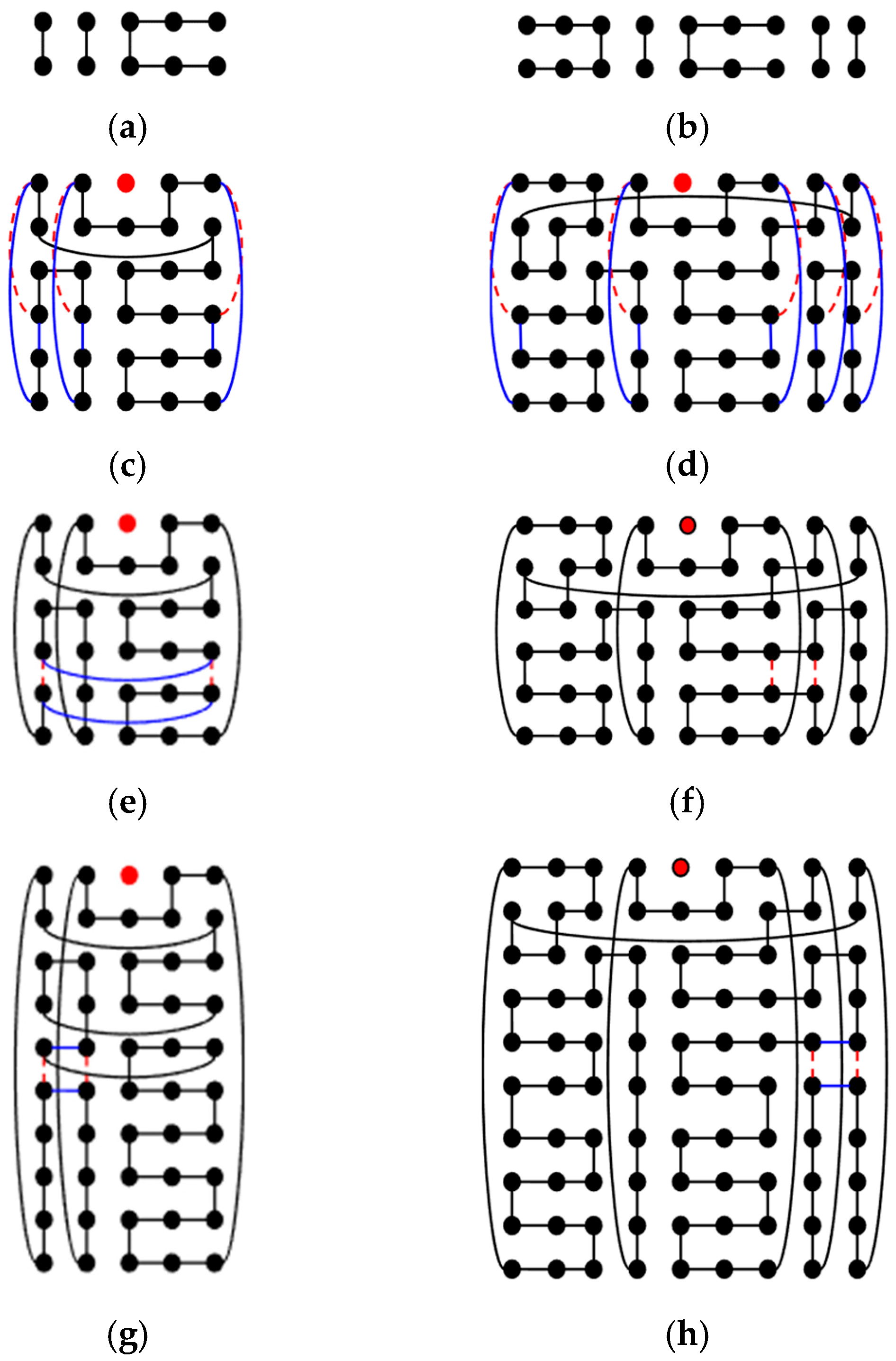 Engproc 89 00017 g011