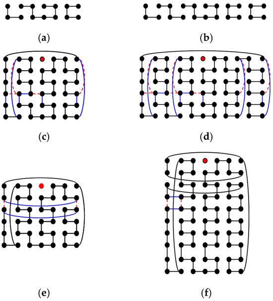 Engproc 89 00017 g012