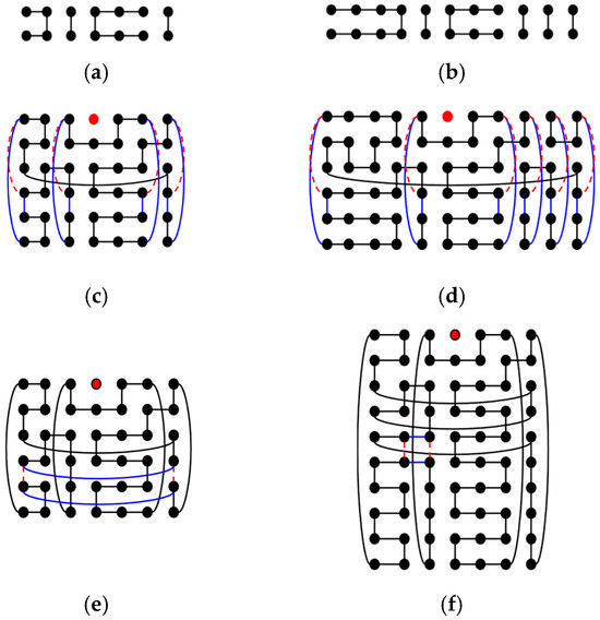 Engproc 89 00017 g013