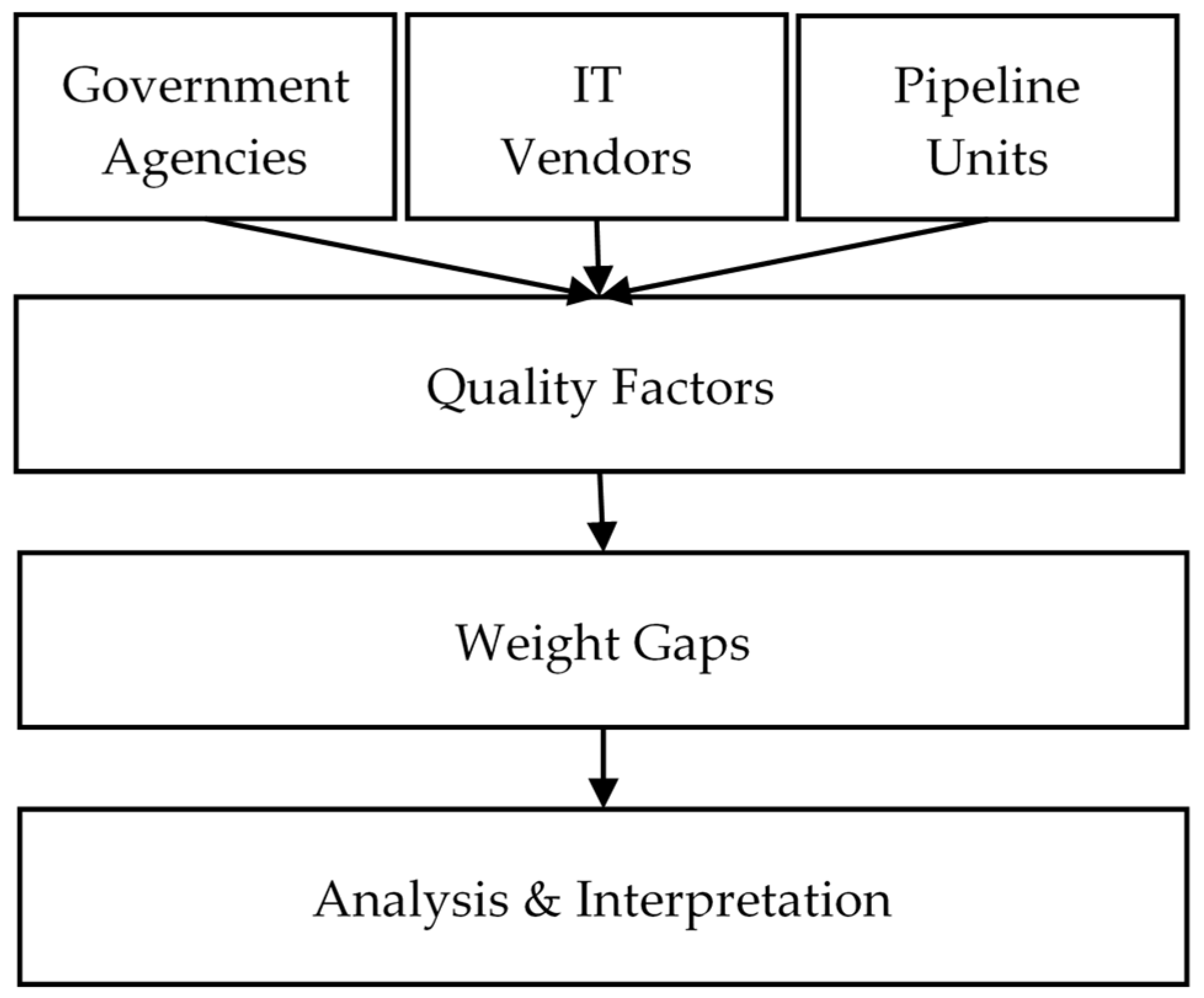 Engproc 89 00018 g001