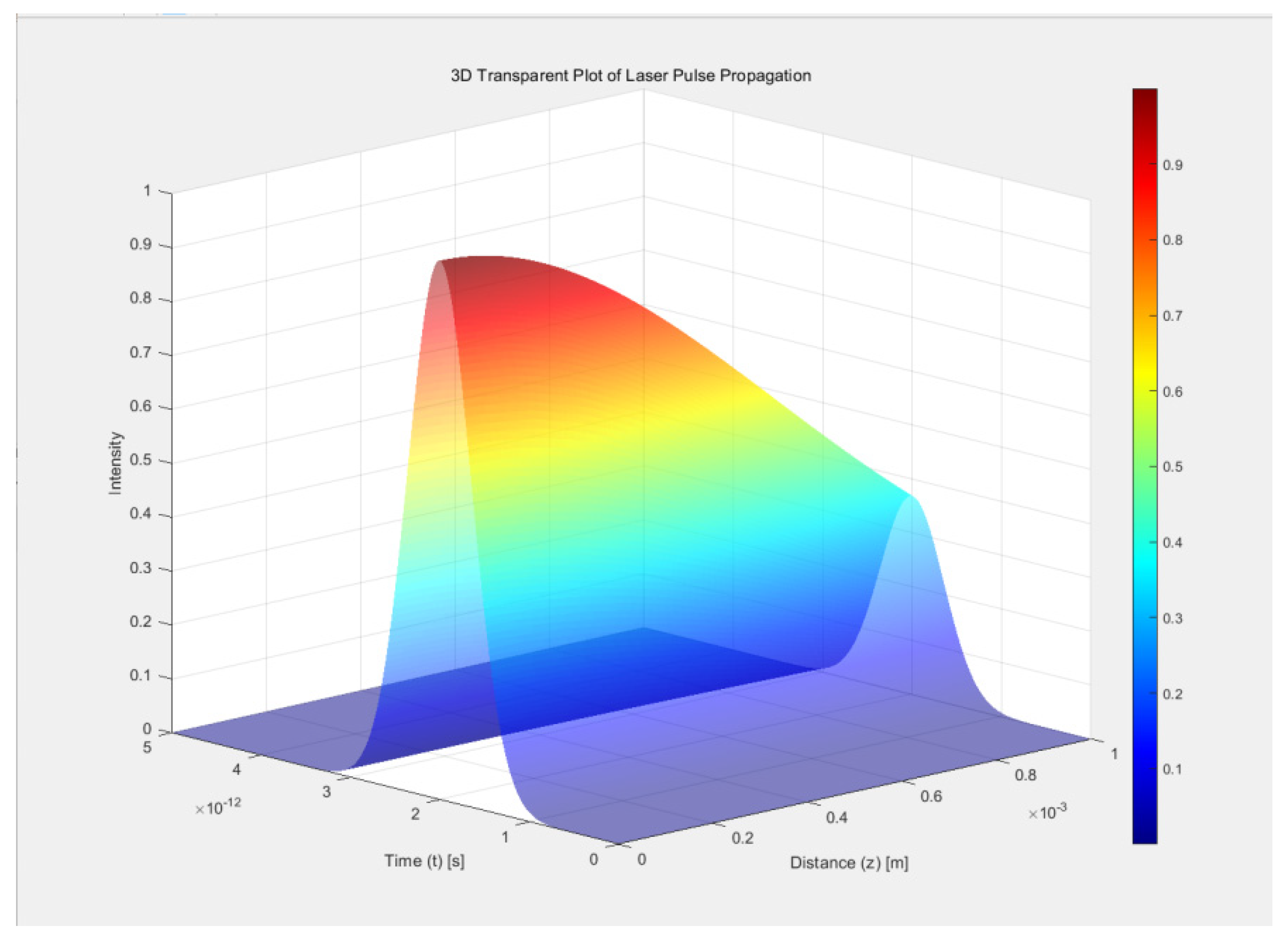 Engproc 89 00022 g003