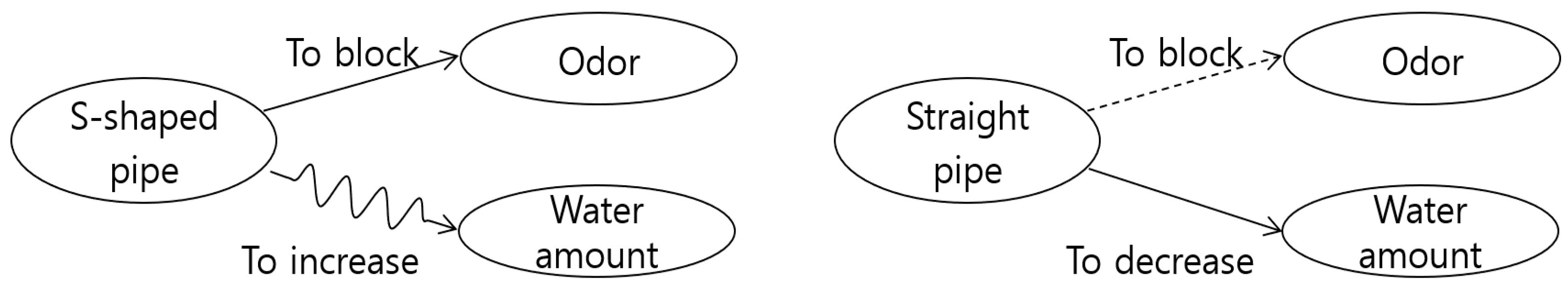 Engproc 89 00023 g002