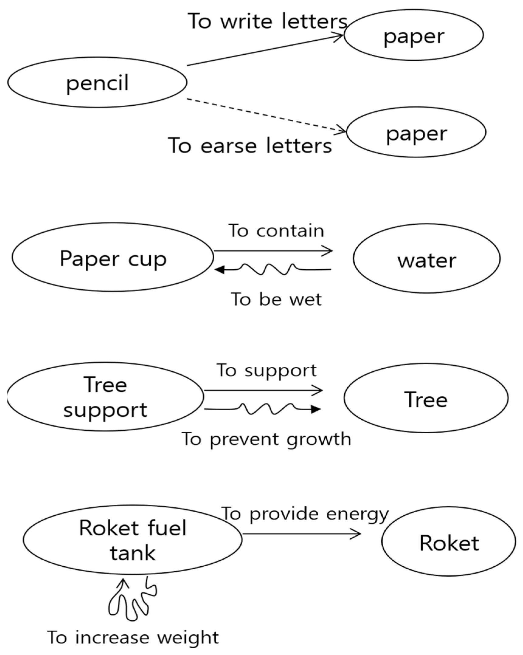 Engproc 89 00023 g003