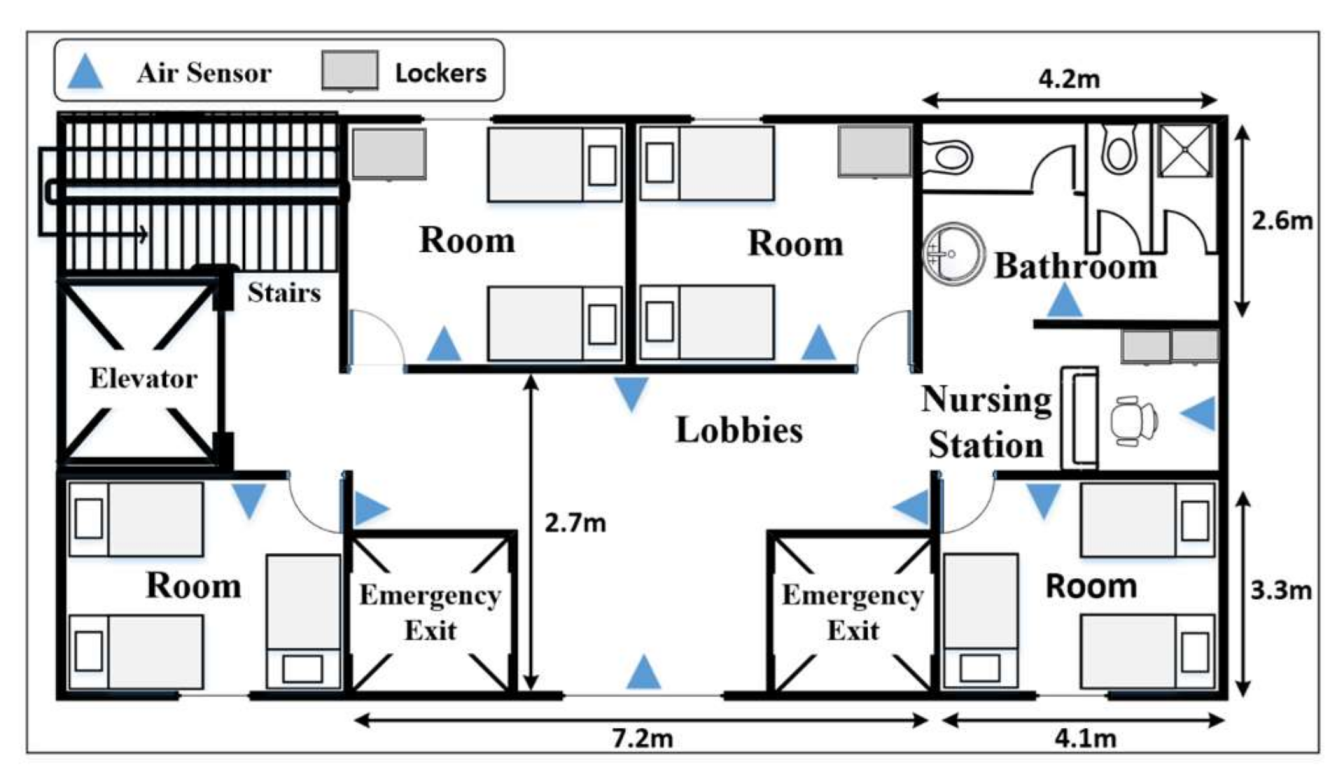 Engproc 89 00025 g001