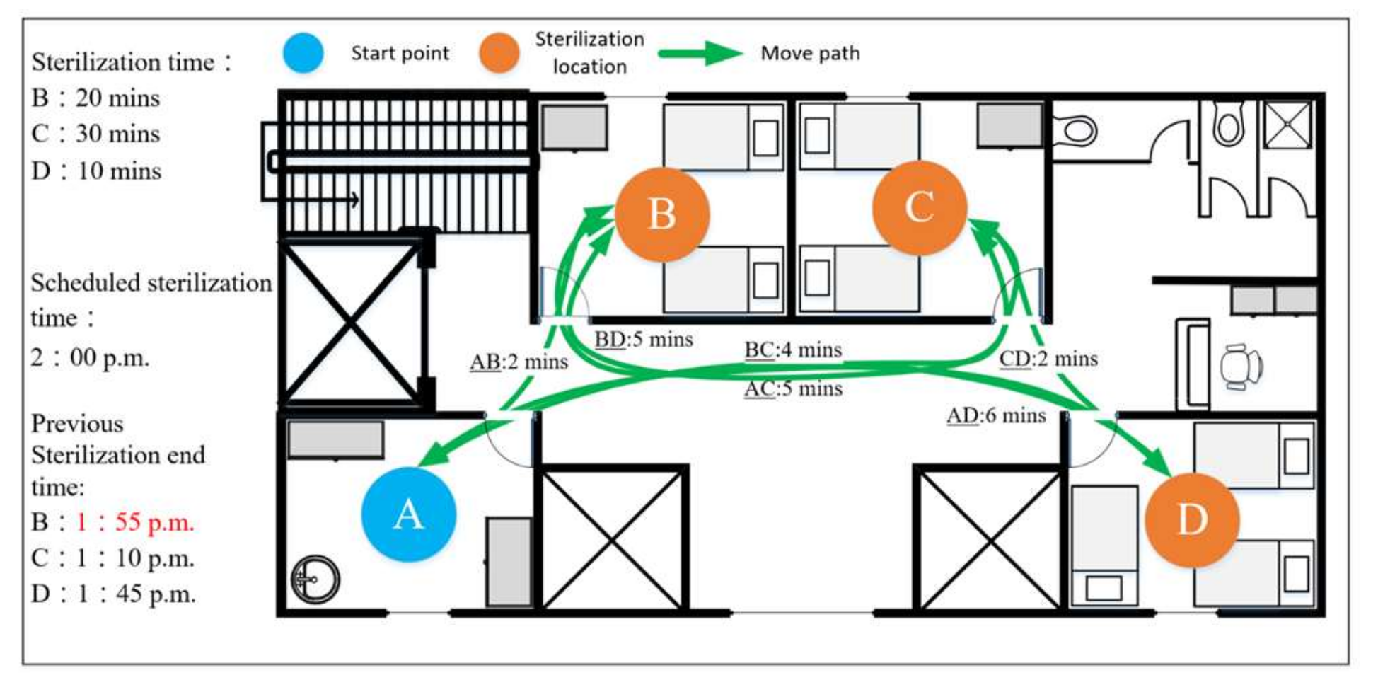 Engproc 89 00025 g005