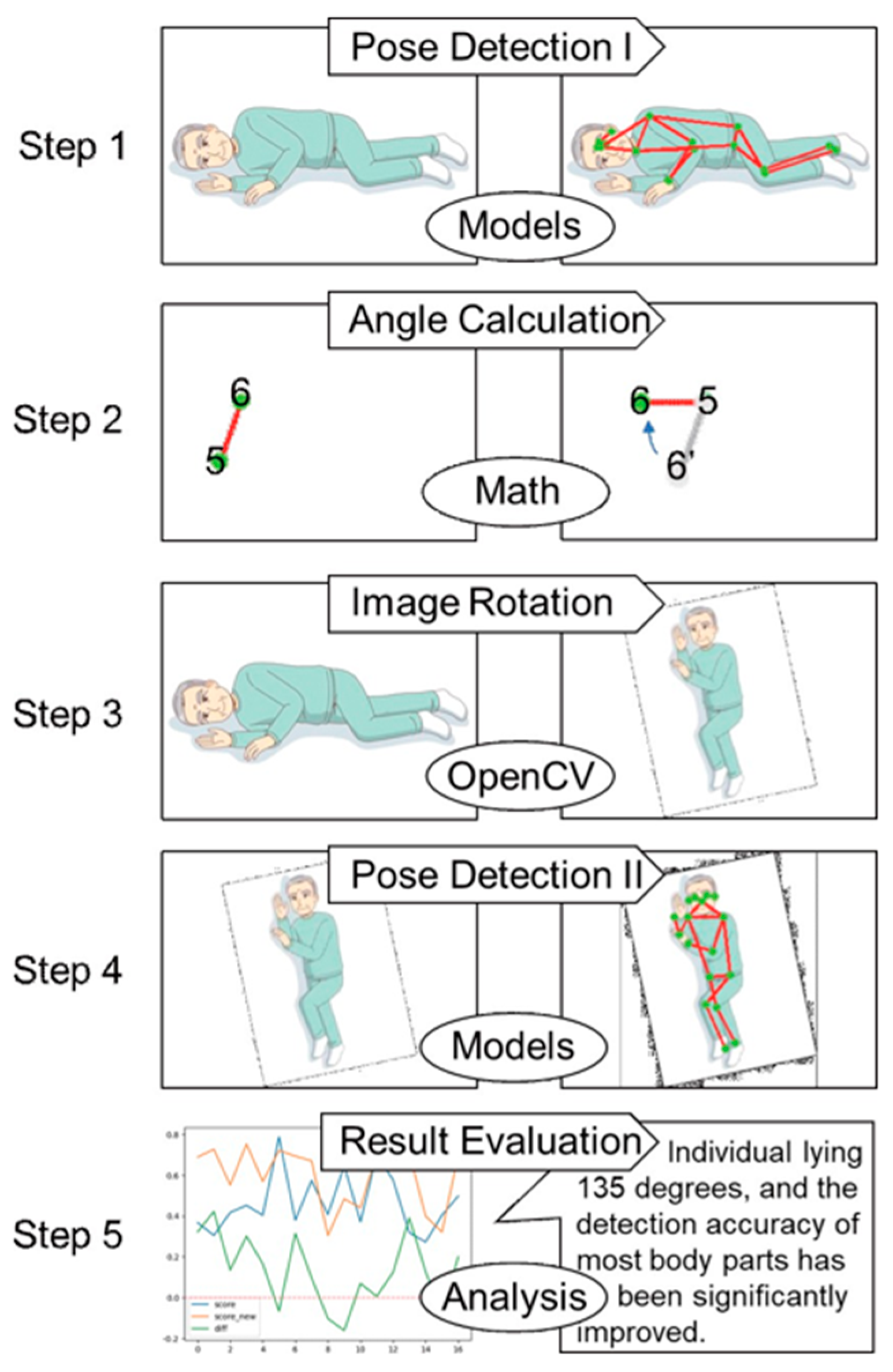 Engproc 89 00028 g003