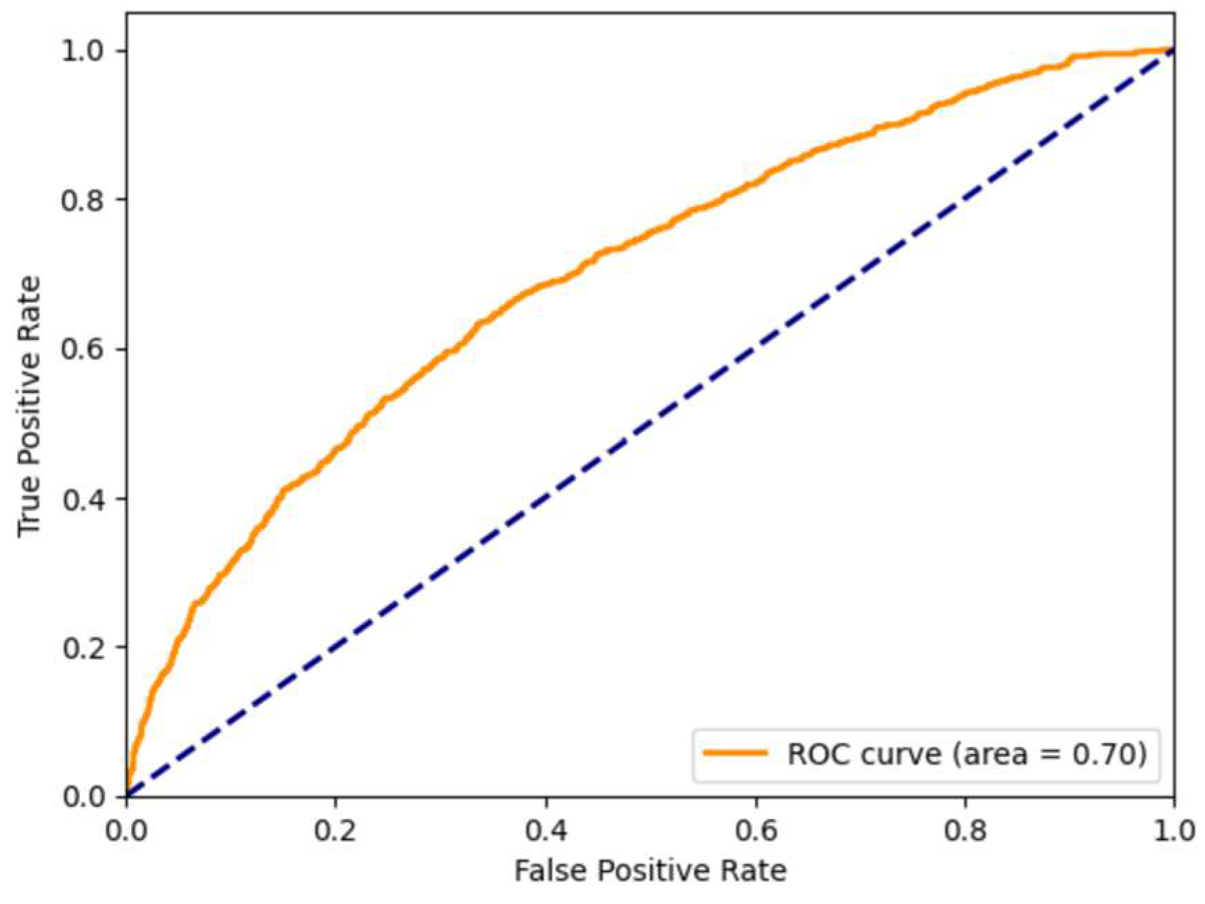 Engproc 89 00032 g001