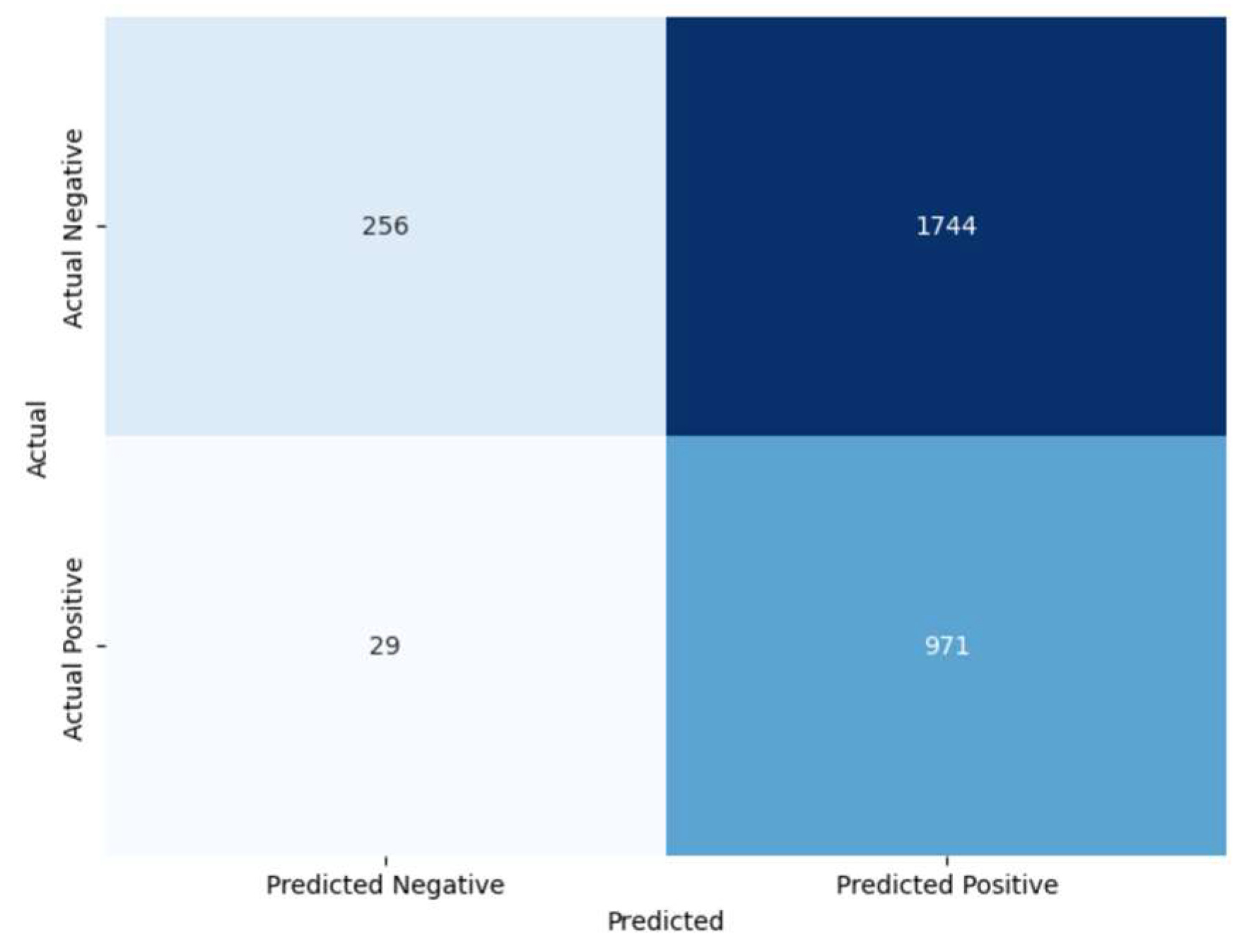 Engproc 89 00032 g005