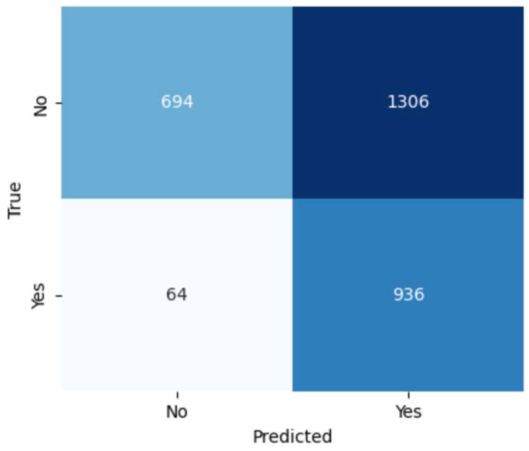 Engproc 89 00032 g006