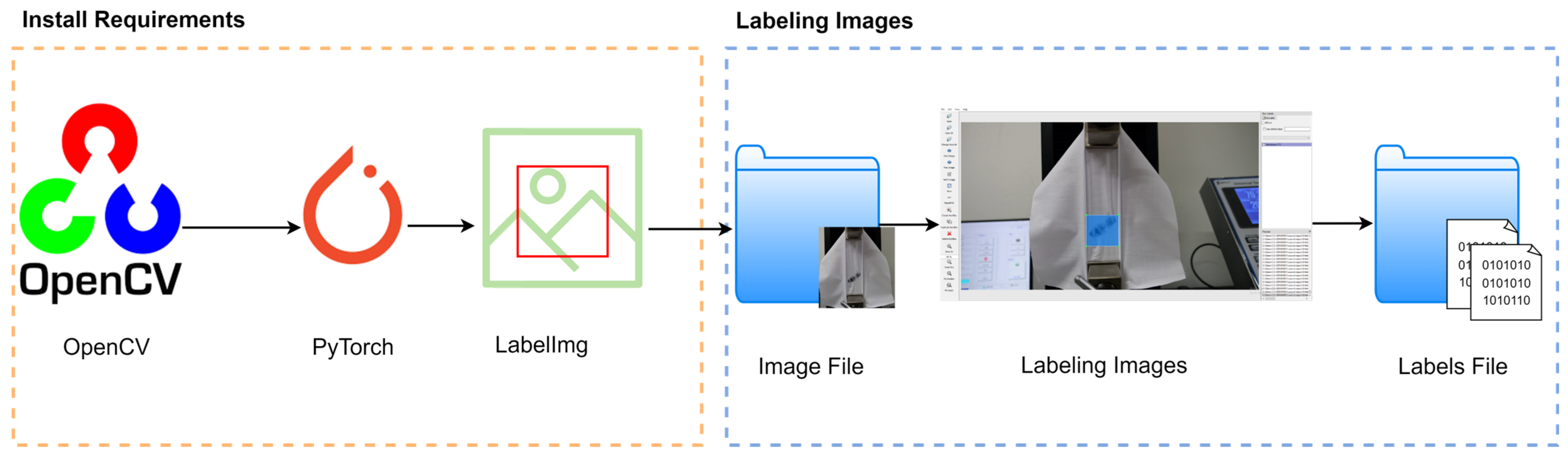 Engproc 89 00033 g004