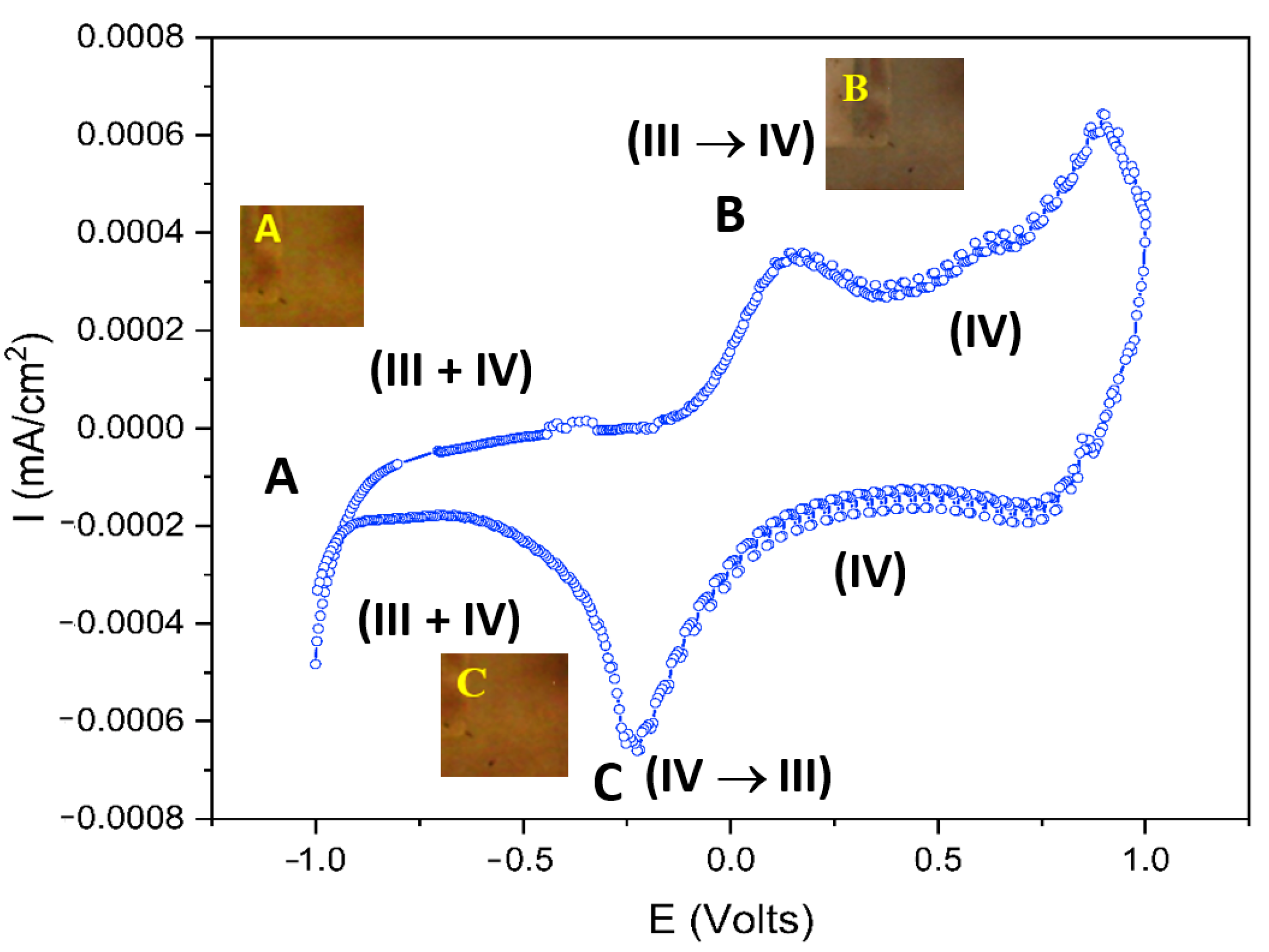 Engproc 89 00035 g001