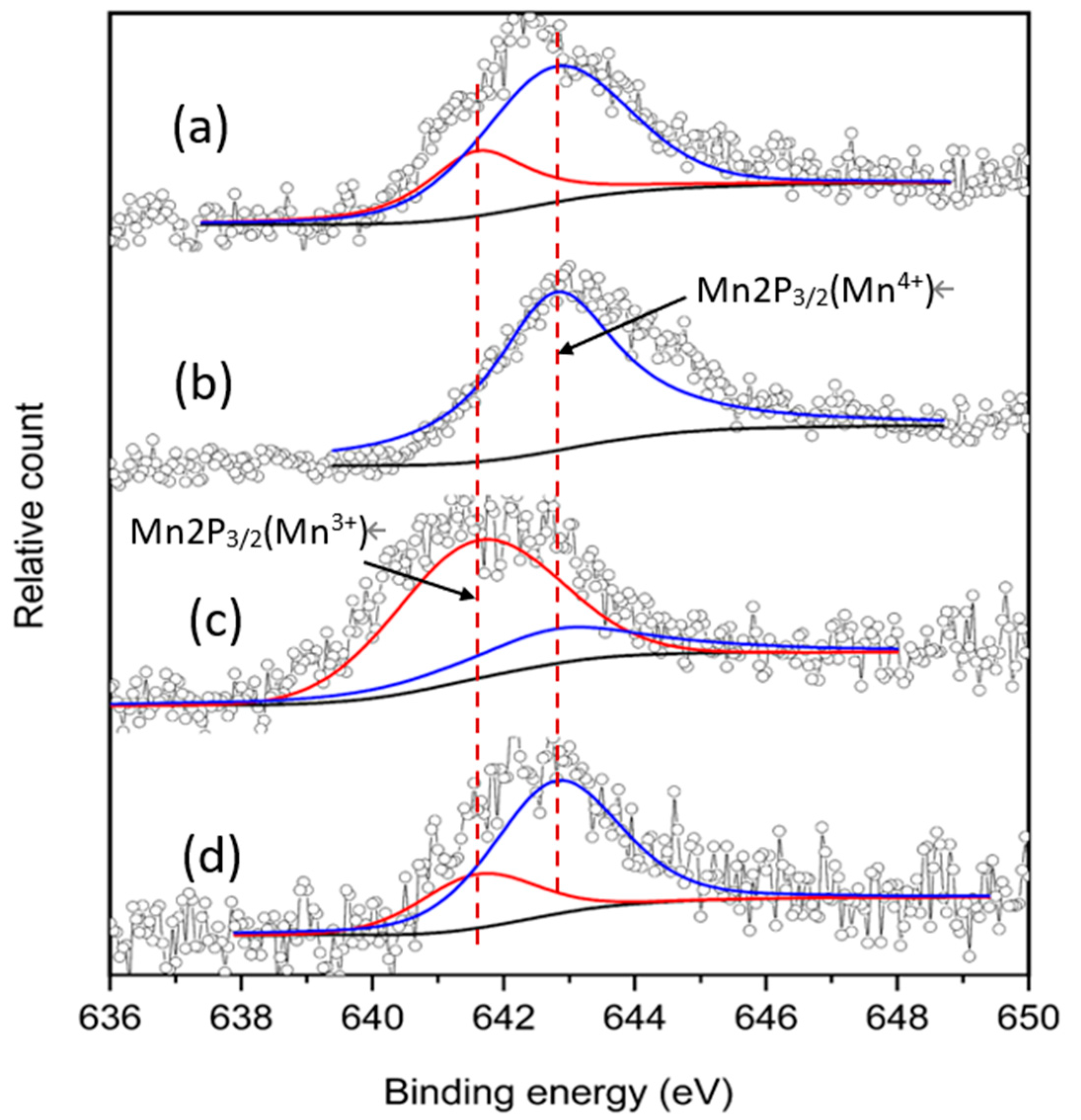 Engproc 89 00035 g004