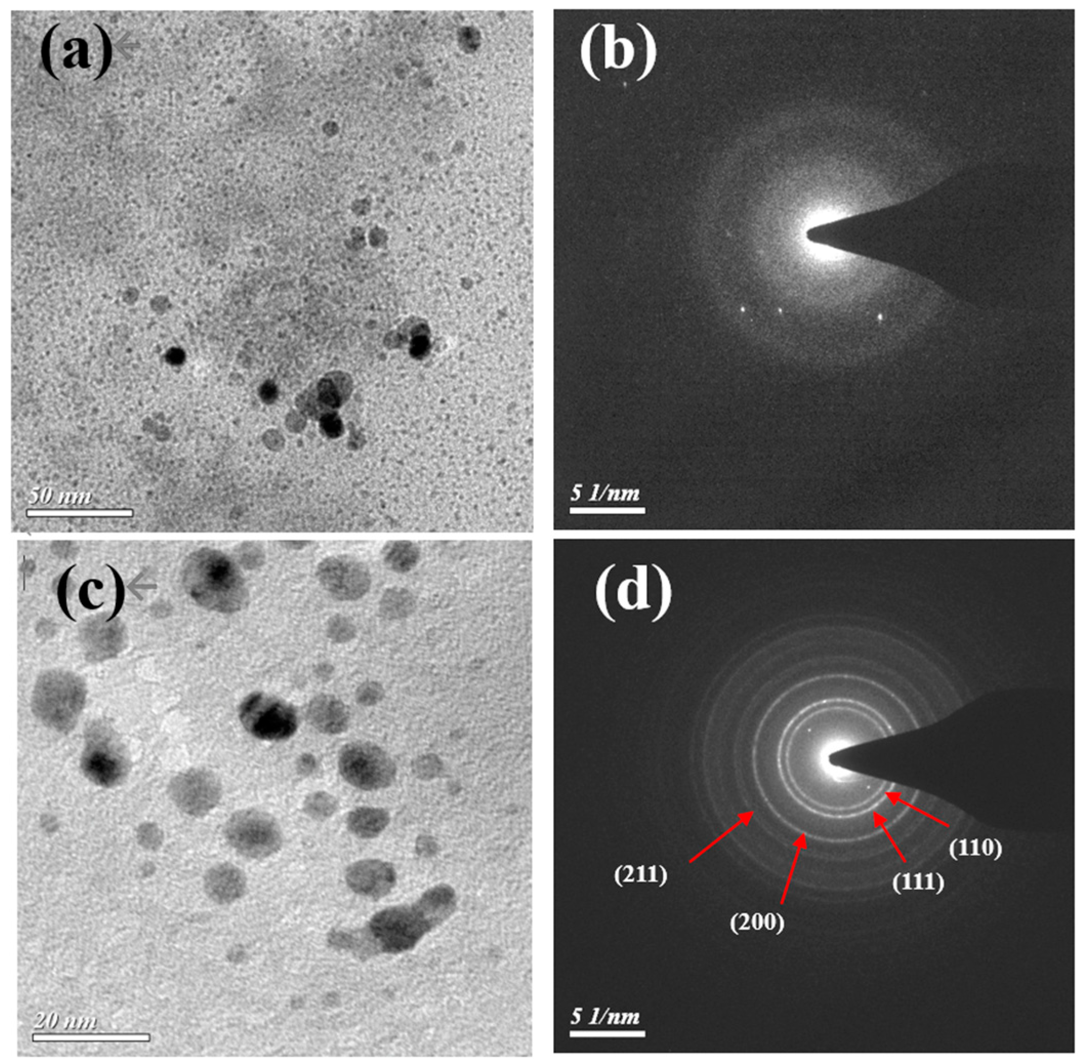 Engproc 89 00035 g007