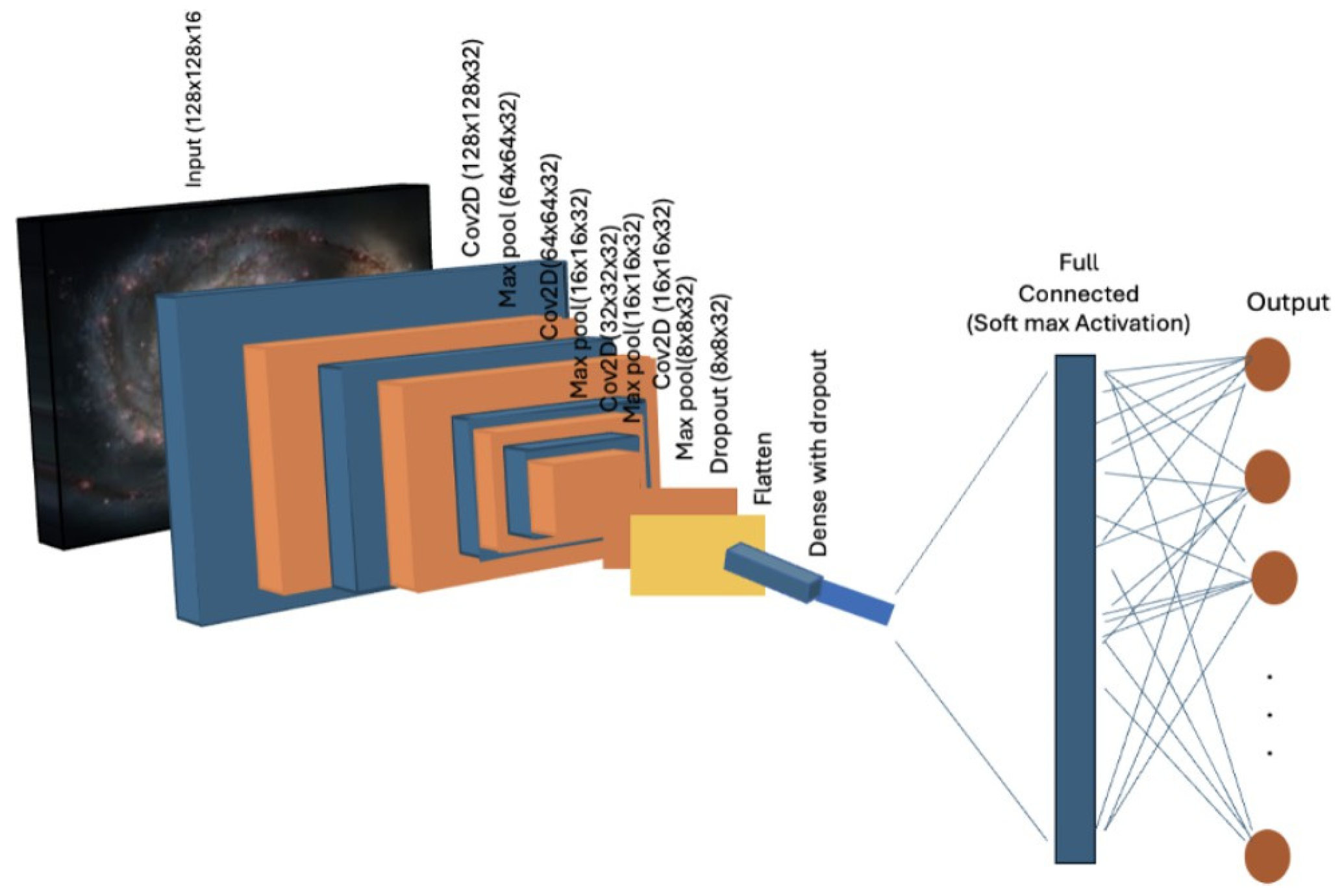 Engproc 89 00036 g003