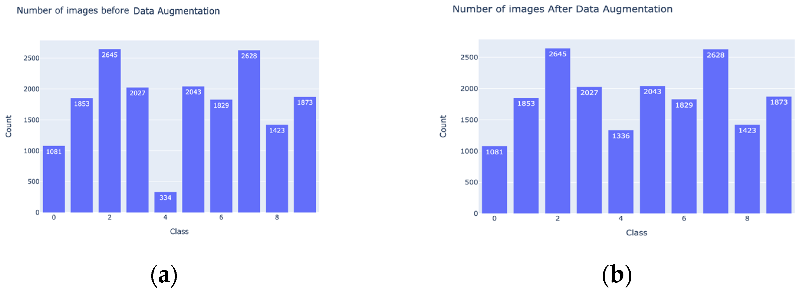 Engproc 89 00036 g004