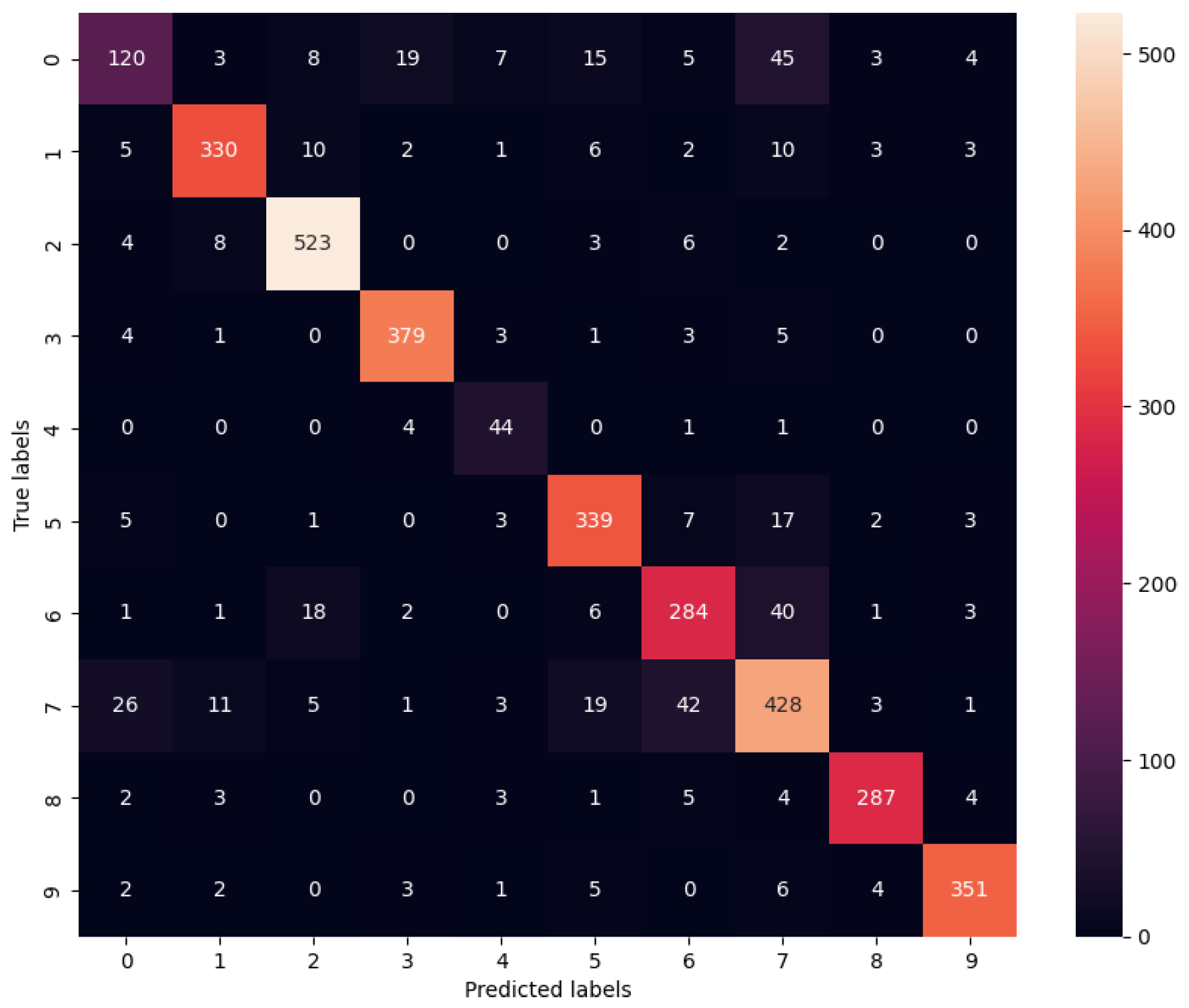 Engproc 89 00036 g008