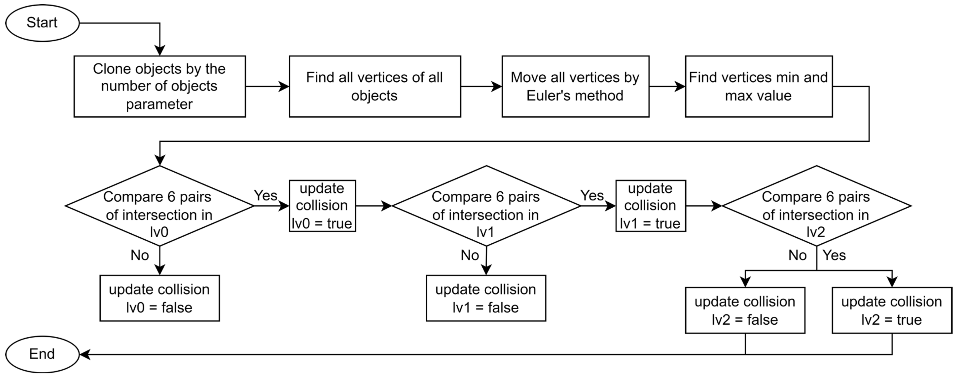 Engproc 89 00037 g002