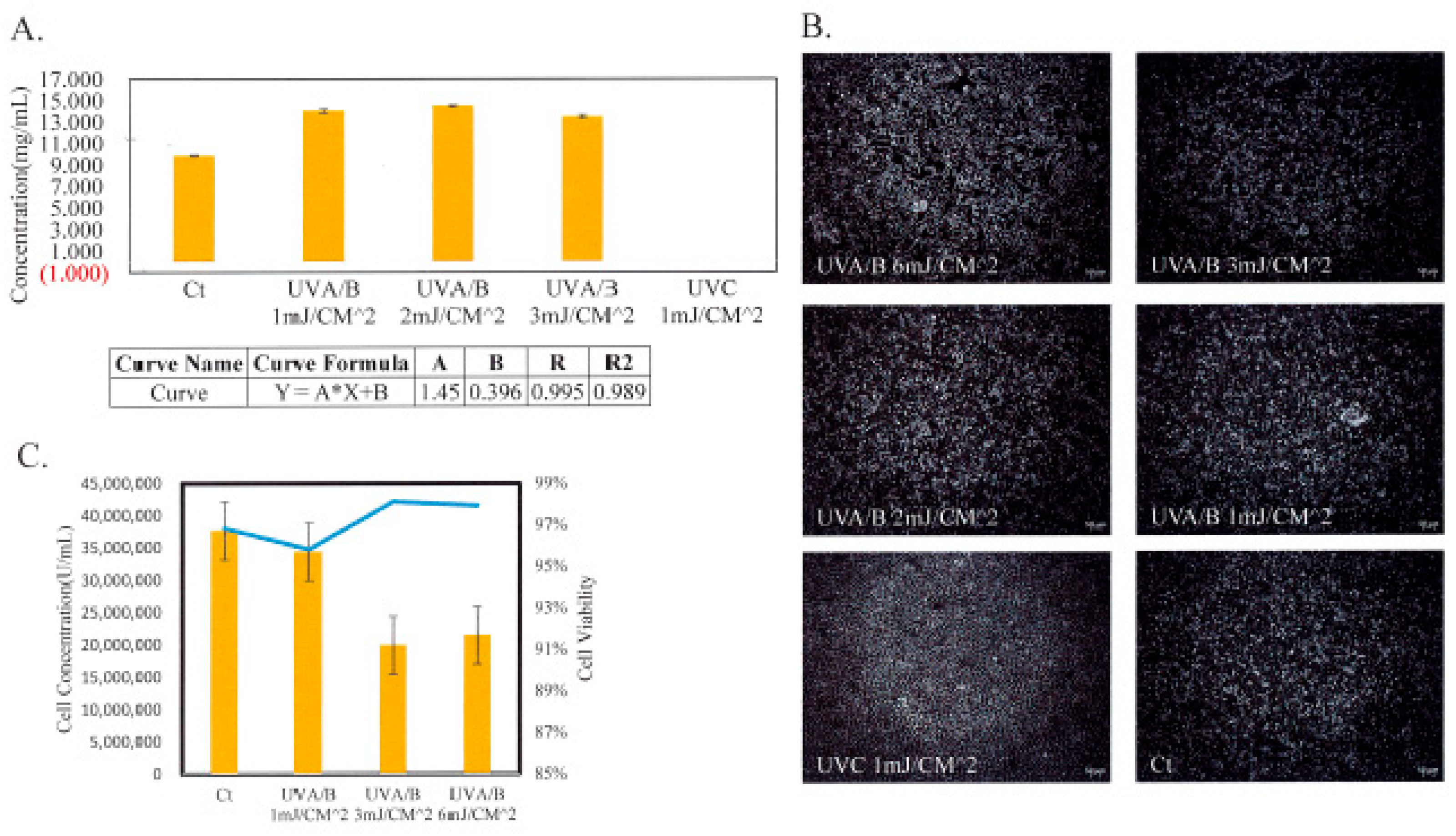 Engproc 89 00039 g002