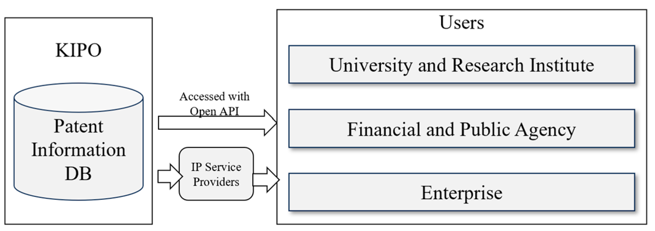 Engproc 89 00040 g002