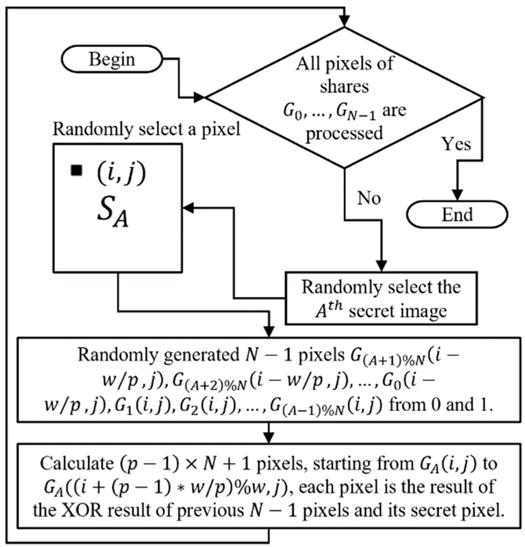 Engproc 89 00041 g006