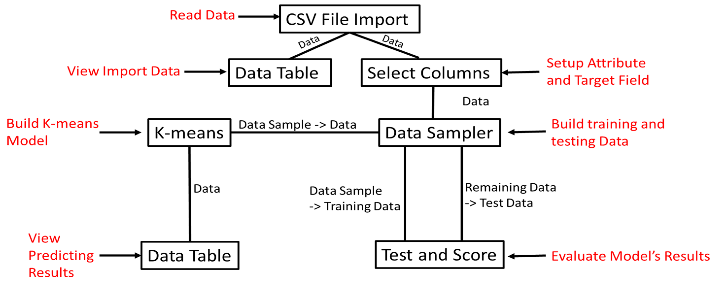 Engproc 89 00044 g001
