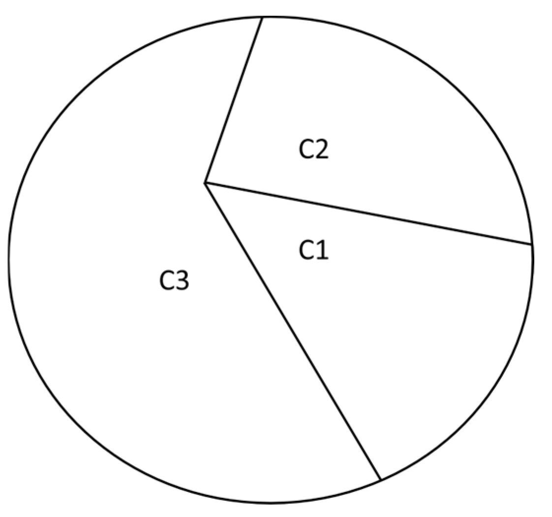 Engproc 89 00044 g004