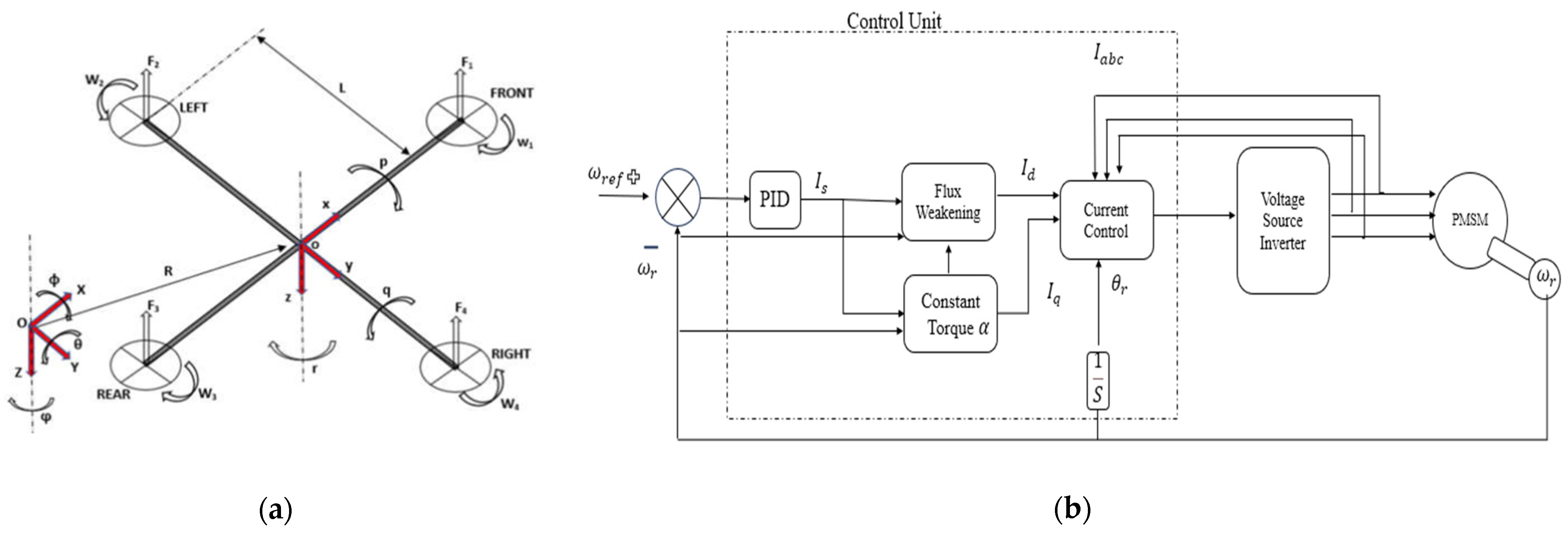 Engproc 90 00002 g001