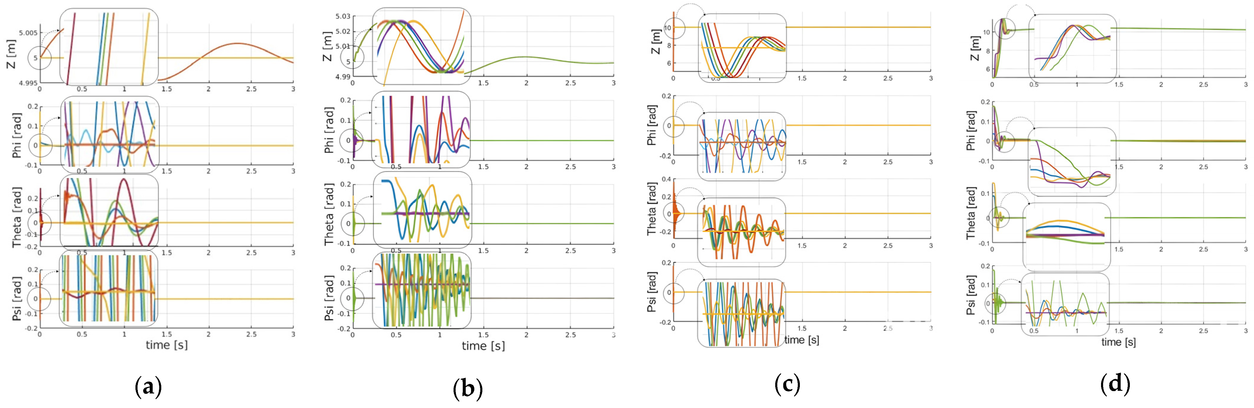 Engproc 90 00002 g003