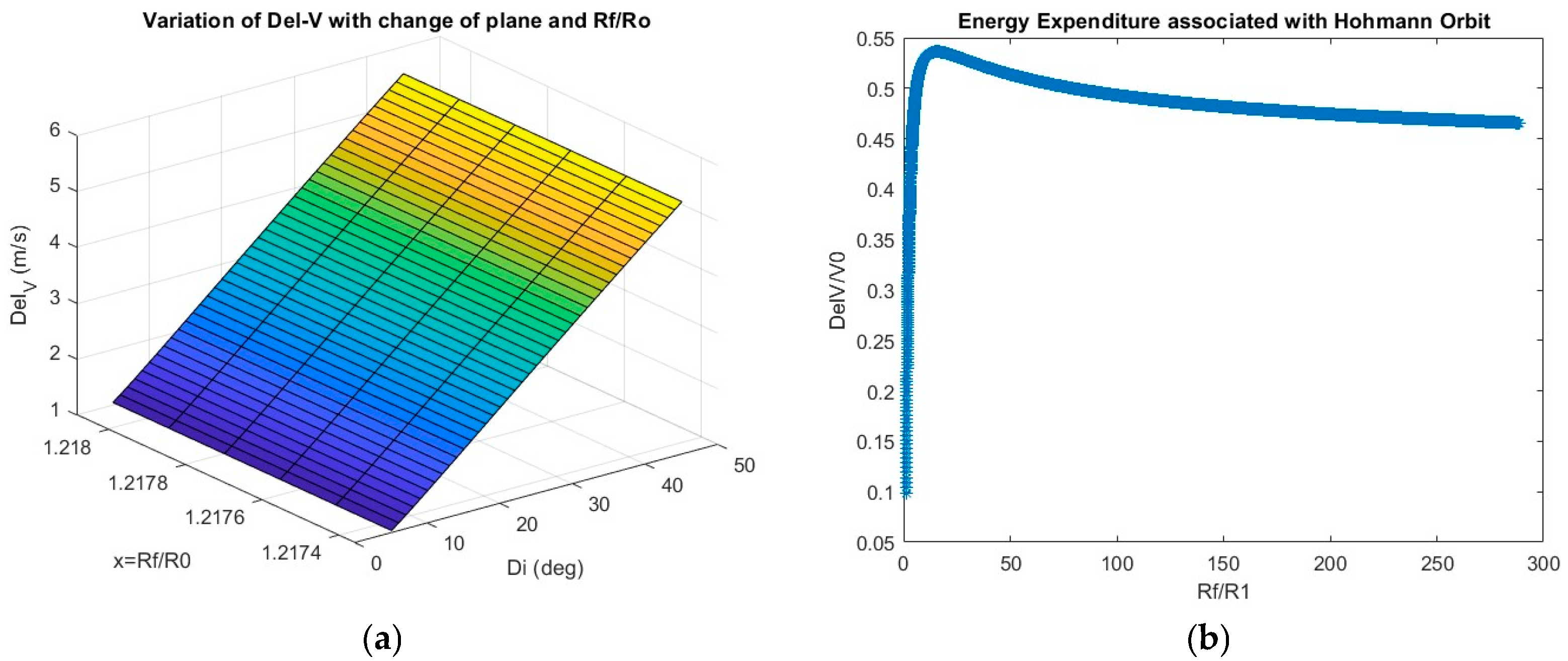 Engproc 90 00004 g002