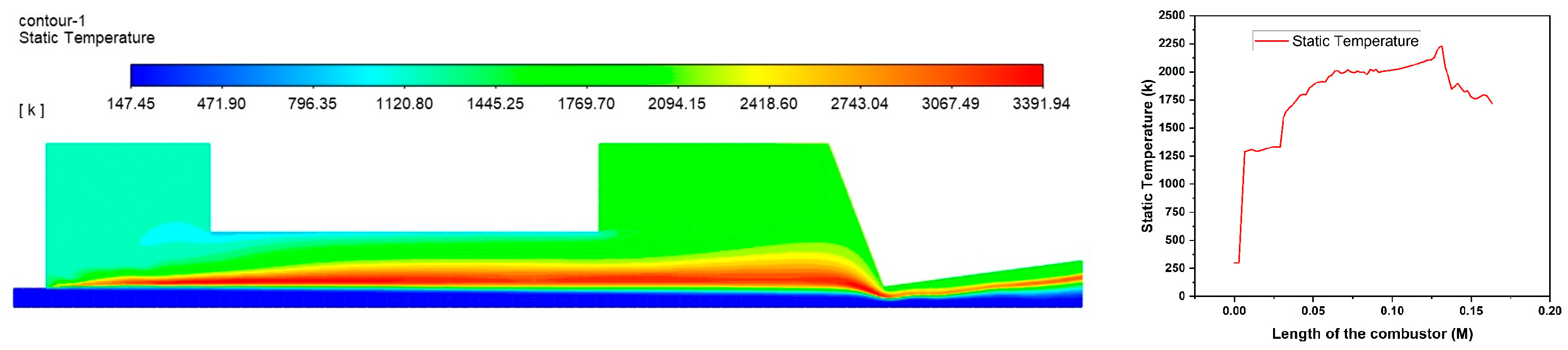 Engproc 90 00004 g005